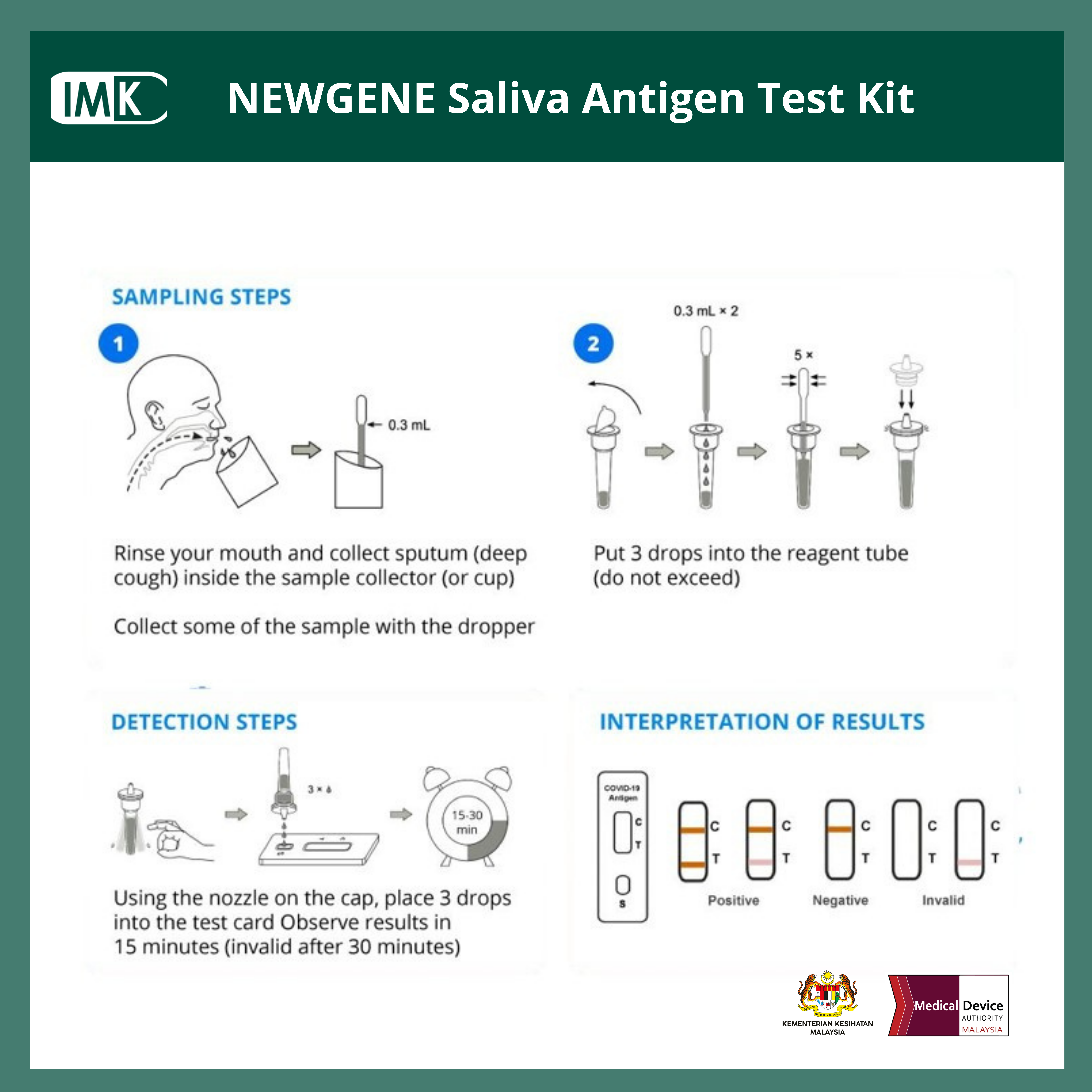 Malaysia kit covid newgene test Buy Medical